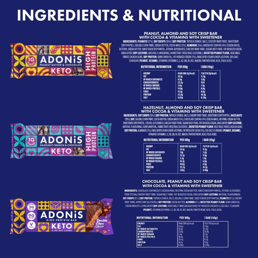 Adonis Mixed Box With 5 Flavours | High Protein  Nut Keto Bars (20 Bars) | Vegan/Keto-Friendly | Natural Keto Snacks | Sugar Free, Palm Oil Free | Low Sugar  Low Carb | Ideal for a Keto Diet