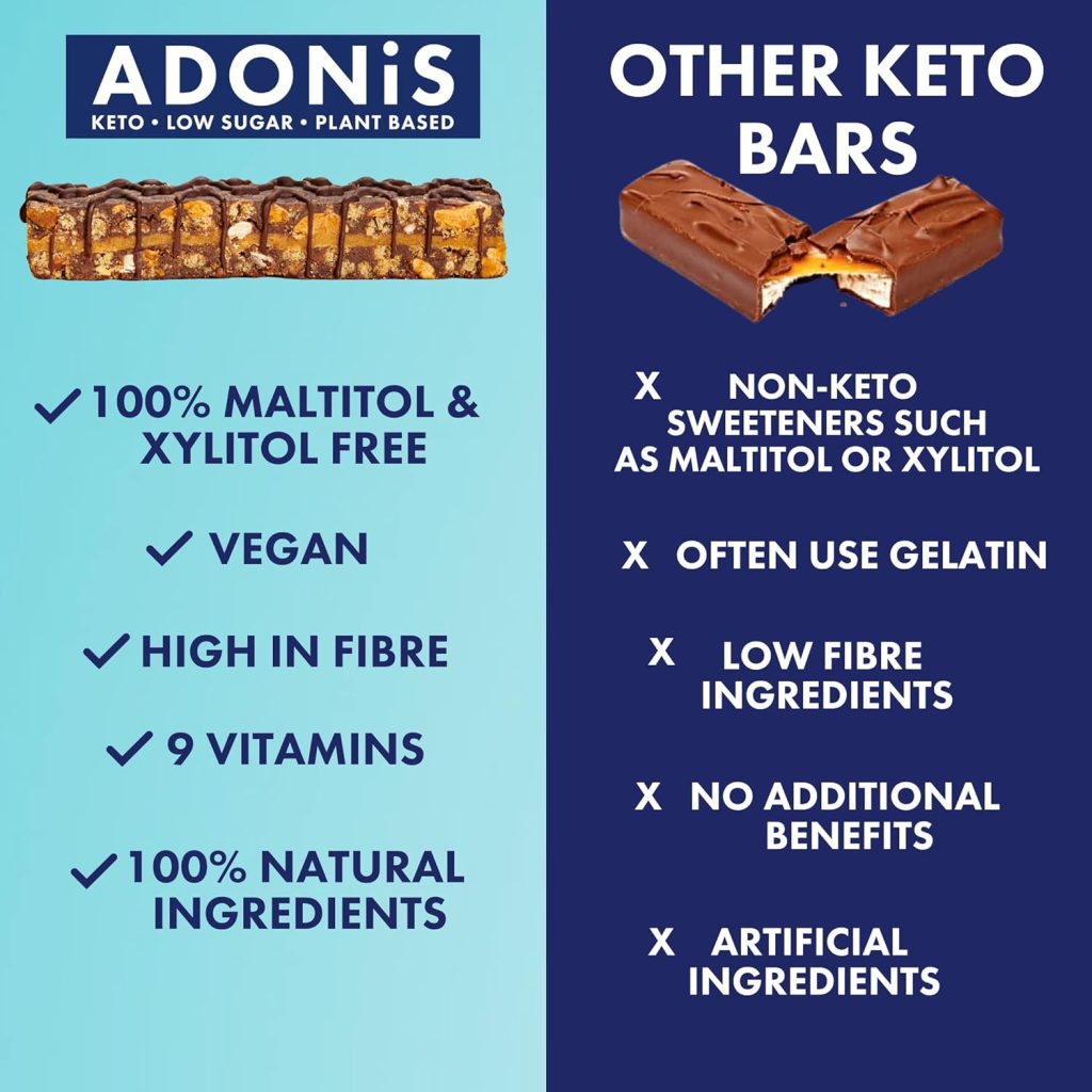 Adonis Vanilla  Coconut Keto Bars (16 x 35g) | Vegan/Keto-Friendly | 100% Natural Keto Snacks | Gluten Free, Sugar Free, Palm Oil Free | Low Sugar, Low Calorie  Low Carb | Ideal for a Keto Diet
