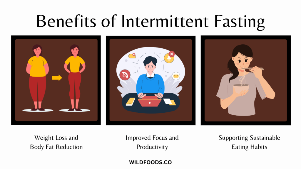 Get Started with Intermittent Fasting on the Carnivore Diet