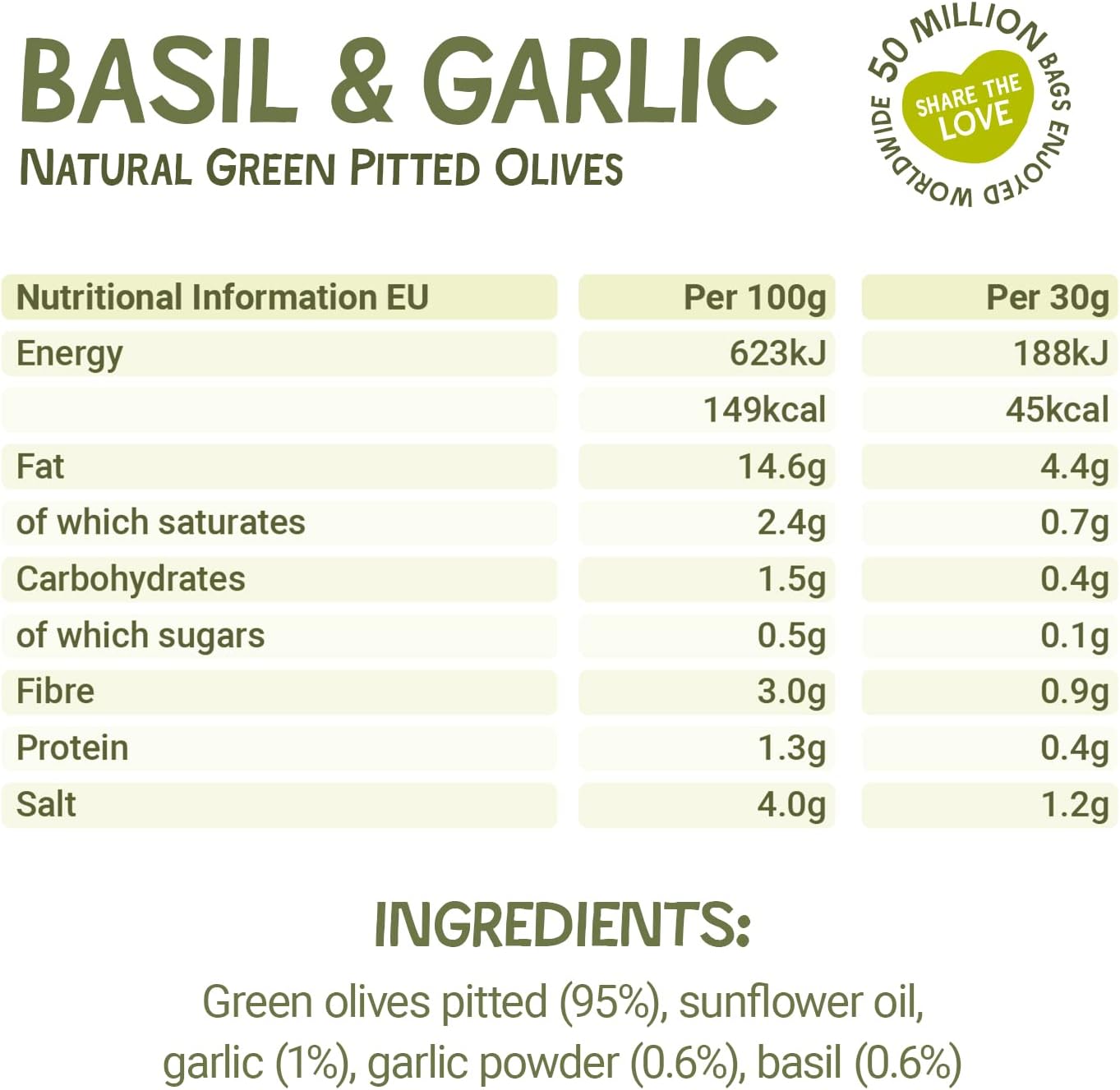 Oloves Fresh Basil and Garlic Green Pitted Olives Review