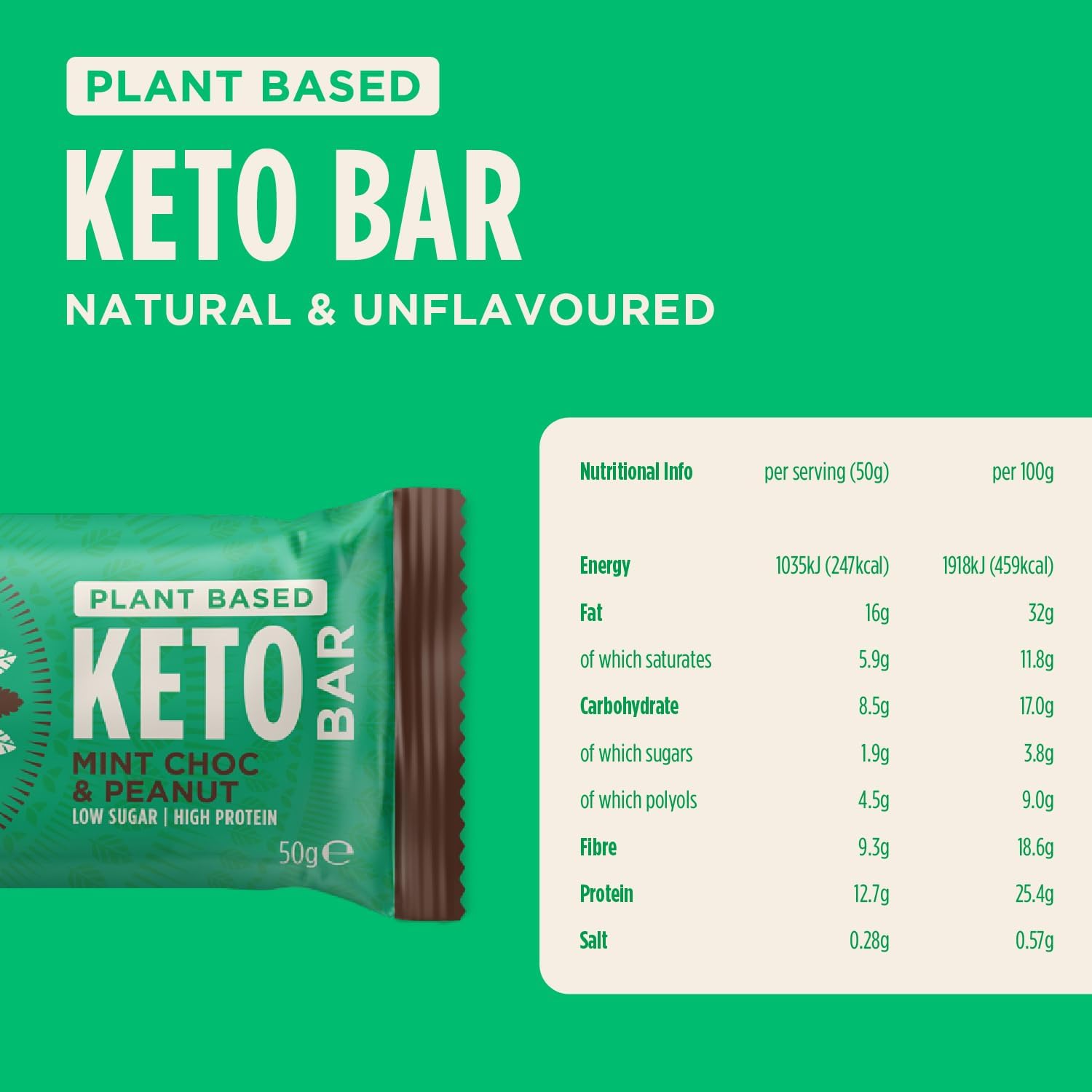 Low Carb Mint Choc Snack Bar Review