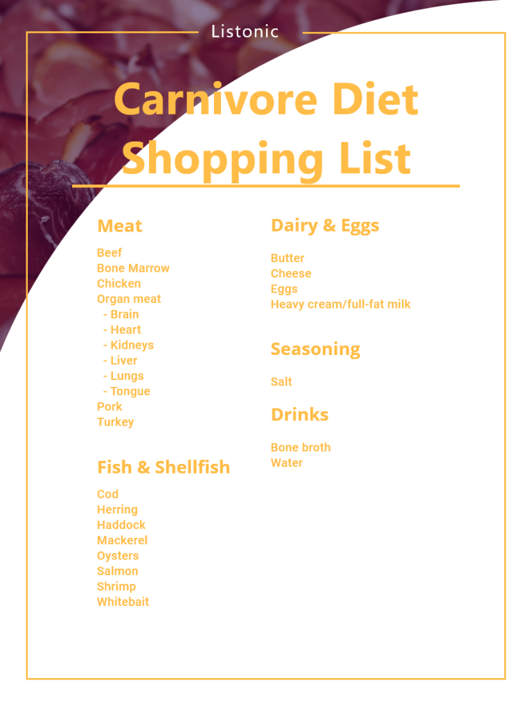 The Ultimate Carnivore Diet Shopping List